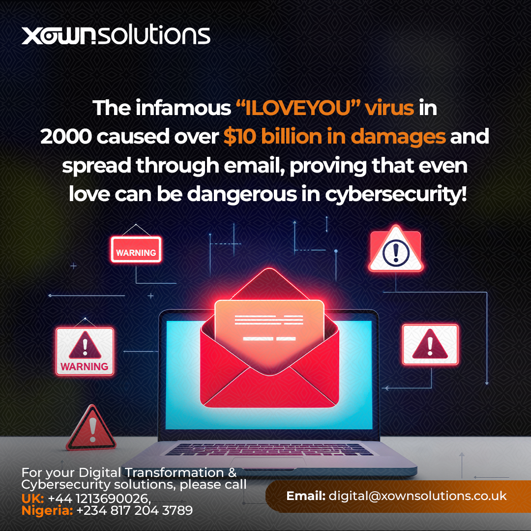 ILOVEYOU Virus Cyberattack The 10B Email That Changed Cybersecurity 