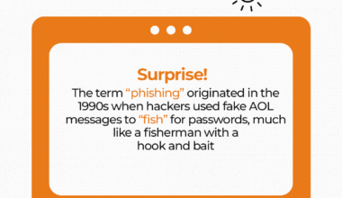 history of phishing