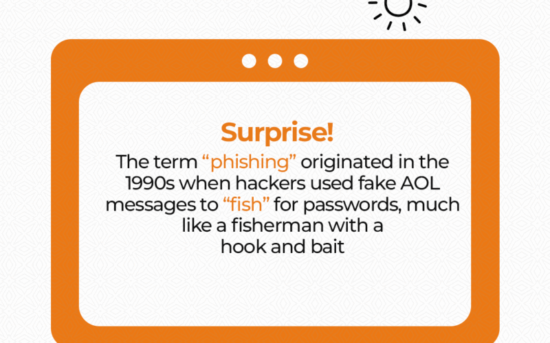 history of phishing