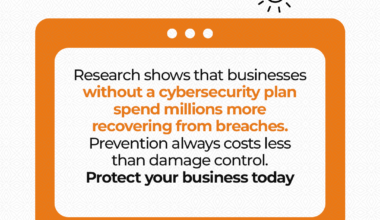 business without a cybersecurity plan